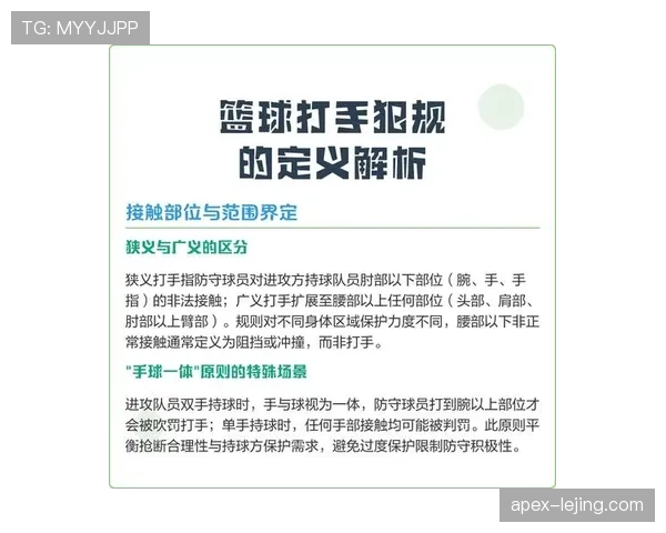 篮球规则详解：非法用手防守的构成要素与裁判判罚